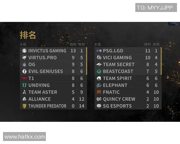 DOTA2巨献：深入解析IG战队背后的技术与战术创新之路