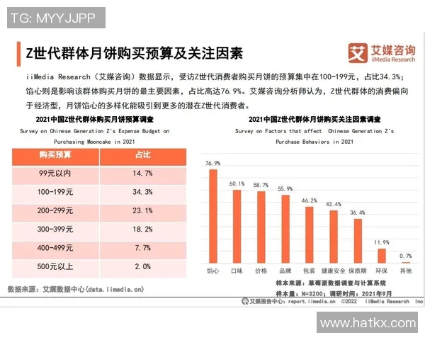 深入探讨V5状态表现的数据分析与趋势解读