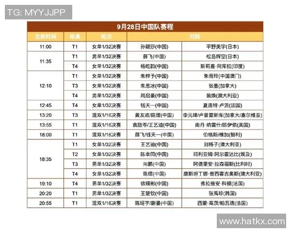 乒乓球意识排行榜揭晓北京乒乓球队荣获第三名成就辉煌 乒乓球意识排行榜揭晓北京乒乓球队荣获第三名成就辉煌