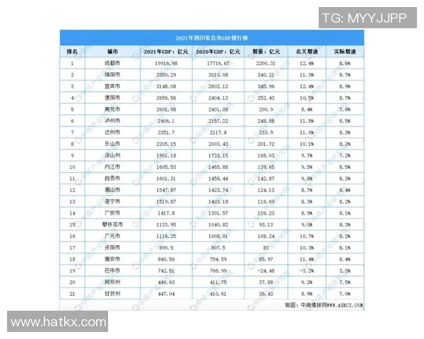 成都网球队战术表现深度分析与数据解读助力球队提升竞技水平 成都网球队战术表现深度分析与数据解读助力球队提升竞技水平