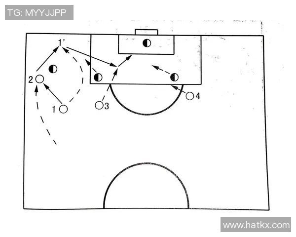 赛后复盘武汉足球队与西安足球队的战术意识与表现分析 赛后复盘武汉足球队与西安足球队的战术意识与表现分析