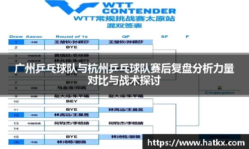 广州乒乓球队与杭州乒乓球队赛后复盘分析力量对比与战术探讨