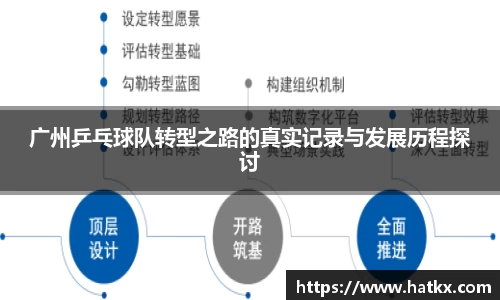 广州乒乓球队转型之路的真实记录与发展历程探讨