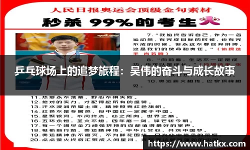 乒乓球场上的追梦旅程：吴伟的奋斗与成长故事