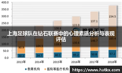 上海足球队在钻石联赛中的心理素质分析与表现评估
